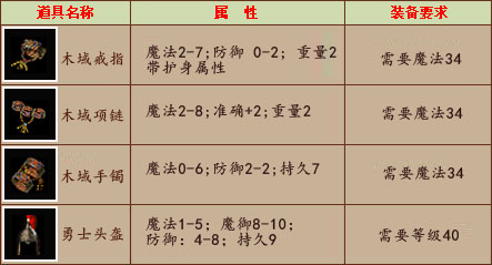 �ұ���Ĭľ����װ